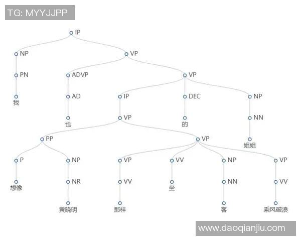 独家分析：北京乒乓球队的节奏对比